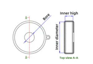 Gate Valve Lockout Dimensions